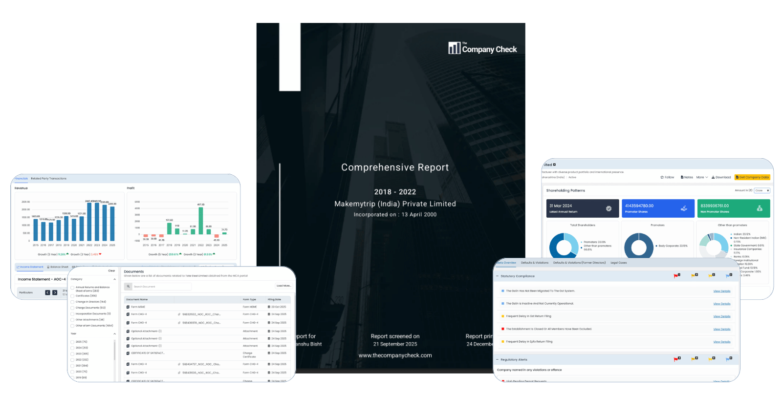 Company report dashboard screen